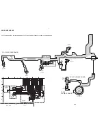 Preview for 91 page of Sony Handycam DCR-PC6E Service Manual