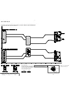 Preview for 95 page of Sony Handycam DCR-PC6E Service Manual