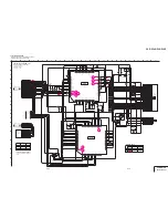 Preview for 98 page of Sony Handycam DCR-PC6E Service Manual