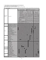 Preview for 103 page of Sony Handycam DCR-PC6E Service Manual