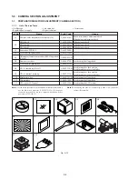 Preview for 105 page of Sony Handycam DCR-PC6E Service Manual