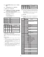 Preview for 109 page of Sony Handycam DCR-PC6E Service Manual