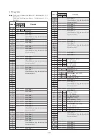 Preview for 111 page of Sony Handycam DCR-PC6E Service Manual