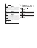 Preview for 112 page of Sony Handycam DCR-PC6E Service Manual