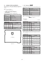 Preview for 117 page of Sony Handycam DCR-PC6E Service Manual