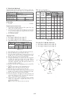 Preview for 121 page of Sony Handycam DCR-PC6E Service Manual