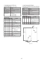 Preview for 129 page of Sony Handycam DCR-PC6E Service Manual