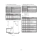 Preview for 130 page of Sony Handycam DCR-PC6E Service Manual