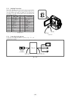 Предварительный просмотр 139 страницы Sony Handycam DCR-PC6E Service Manual