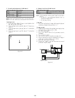 Preview for 143 page of Sony Handycam DCR-PC6E Service Manual