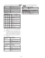 Preview for 145 page of Sony Handycam DCR-PC6E Service Manual