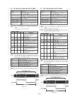 Preview for 146 page of Sony Handycam DCR-PC6E Service Manual