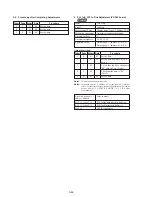 Preview for 147 page of Sony Handycam DCR-PC6E Service Manual