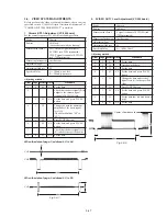 Preview for 148 page of Sony Handycam DCR-PC6E Service Manual