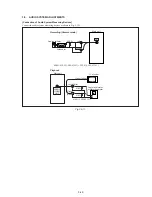 Preview for 150 page of Sony Handycam DCR-PC6E Service Manual