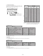 Preview for 156 page of Sony Handycam DCR-PC6E Service Manual