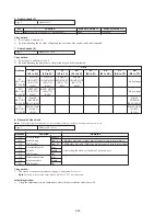 Preview for 157 page of Sony Handycam DCR-PC6E Service Manual