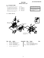 Preview for 159 page of Sony Handycam DCR-PC6E Service Manual