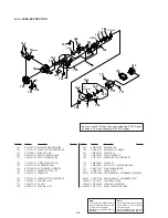 Preview for 162 page of Sony Handycam DCR-PC6E Service Manual