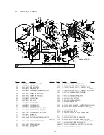 Preview for 163 page of Sony Handycam DCR-PC6E Service Manual