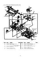 Preview for 164 page of Sony Handycam DCR-PC6E Service Manual