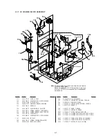 Preview for 165 page of Sony Handycam DCR-PC6E Service Manual