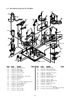 Preview for 166 page of Sony Handycam DCR-PC6E Service Manual