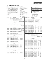 Preview for 167 page of Sony Handycam DCR-PC6E Service Manual