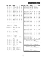 Preview for 169 page of Sony Handycam DCR-PC6E Service Manual