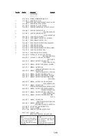 Preview for 171 page of Sony Handycam DCR-PC6E Service Manual