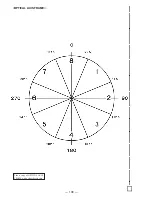 Preview for 172 page of Sony Handycam DCR-PC6E Service Manual