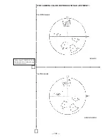 Preview for 173 page of Sony Handycam DCR-PC6E Service Manual