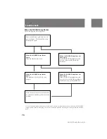 Preview for 74 page of Sony Handycam DCR-PC7E Operating Instructions Manual