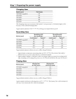 Preview for 14 page of Sony Handycam DCR-PC9 Operating Instructions Manual