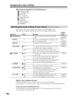 Preview for 106 page of Sony Handycam DCR-PC9 Operating Instructions Manual