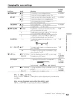 Preview for 107 page of Sony Handycam DCR-PC9 Operating Instructions Manual