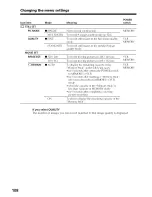 Preview for 108 page of Sony Handycam DCR-PC9 Operating Instructions Manual