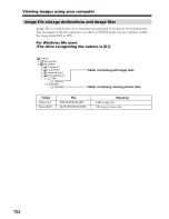 Preview for 152 page of Sony Handycam DCR-PC9 Operating Instructions Manual