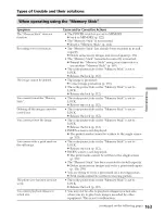 Preview for 163 page of Sony Handycam DCR-PC9 Operating Instructions Manual