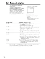 Preview for 166 page of Sony Handycam DCR-PC9 Operating Instructions Manual