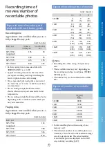 Preview for 77 page of Sony Handycam DCR-PJ6 Handbook