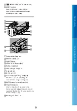 Preview for 89 page of Sony Handycam DCR-PJ6 Handbook