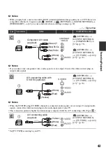 Preview for 43 page of Sony Handycam DCR-SR10E Manual