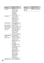 Preview for 92 page of Sony Handycam DCR-SR10E Manual