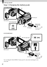 Preview for 10 page of Sony Handycam DCR-SR15E User Manual