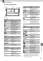 Preview for 63 page of Sony Handycam DCR-SR15E User Manual