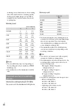 Preview for 80 page of Sony HANDYCAM DCR-SR20 Handbook