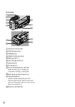 Preview for 92 page of Sony HANDYCAM DCR-SR20 Handbook