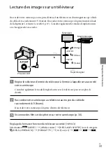 Preview for 103 page of Sony HANDYCAM DCR-SR20 Operating Manual