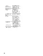 Preview for 118 page of Sony Handycam DCR-SR46 Operating Manual